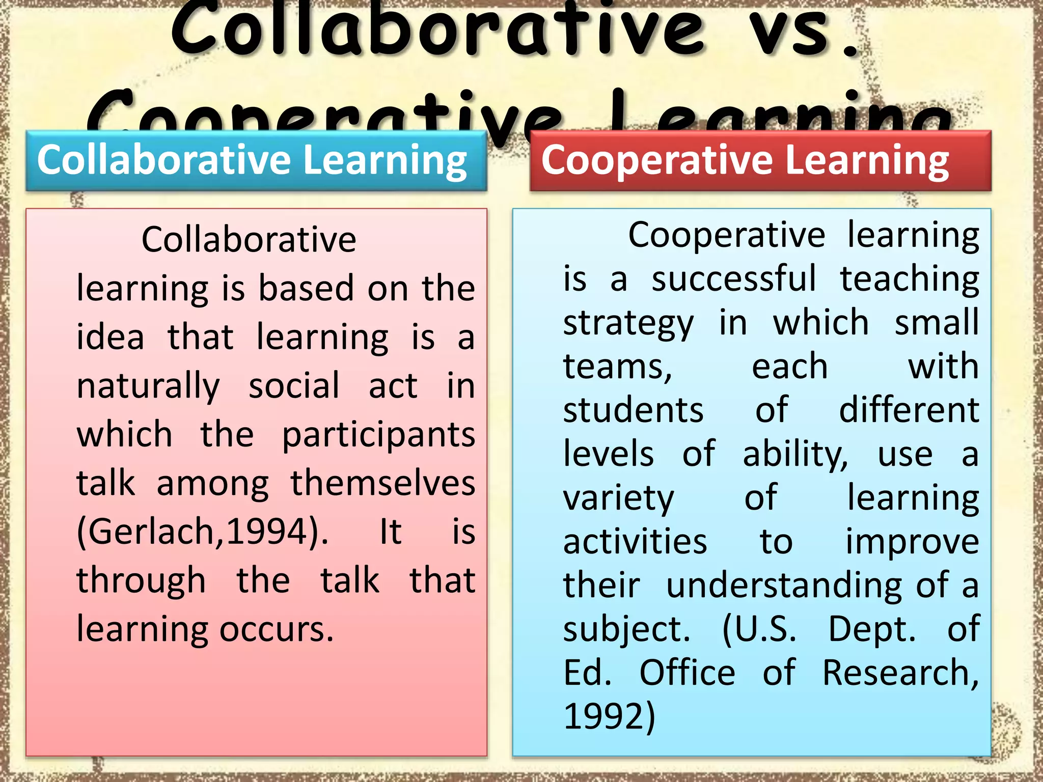 Collaborative vs.
Cooperative Learning
Collaborative Learning
Collaborative
learning is based on the
idea that learning is a
naturally social act in
which the participants
talk among themselves
(Gerlach,1994). It is
through the talk that
learning occurs.
Cooperative Learning
Cooperative learning
is a successful teaching
strategy in which small
teams, each with
students of different
levels of ability, use a
variety of learning
activities to improve
their understanding of a
subject. (U.S. Dept. of
Ed. Office of Research,
1992)
 