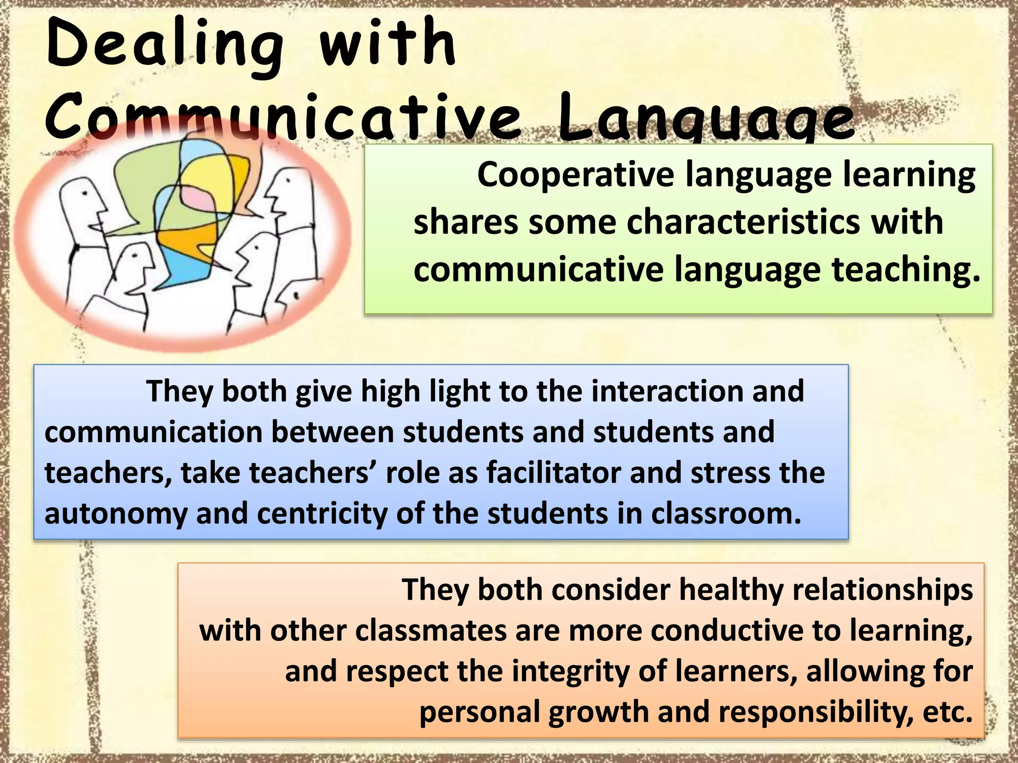 Dealing with
Communicative Language
Cooperative language learning
shares some characteristics with
communicative language teaching.
They both give high light to the interaction and
communication between students and students and
teachers, take teachers’ role as facilitator and stress the
autonomy and centricity of the students in classroom.
They both consider healthy relationships
with other classmates are more conductive to learning,
and respect the integrity of learners, allowing for
personal growth and responsibility, etc.
 