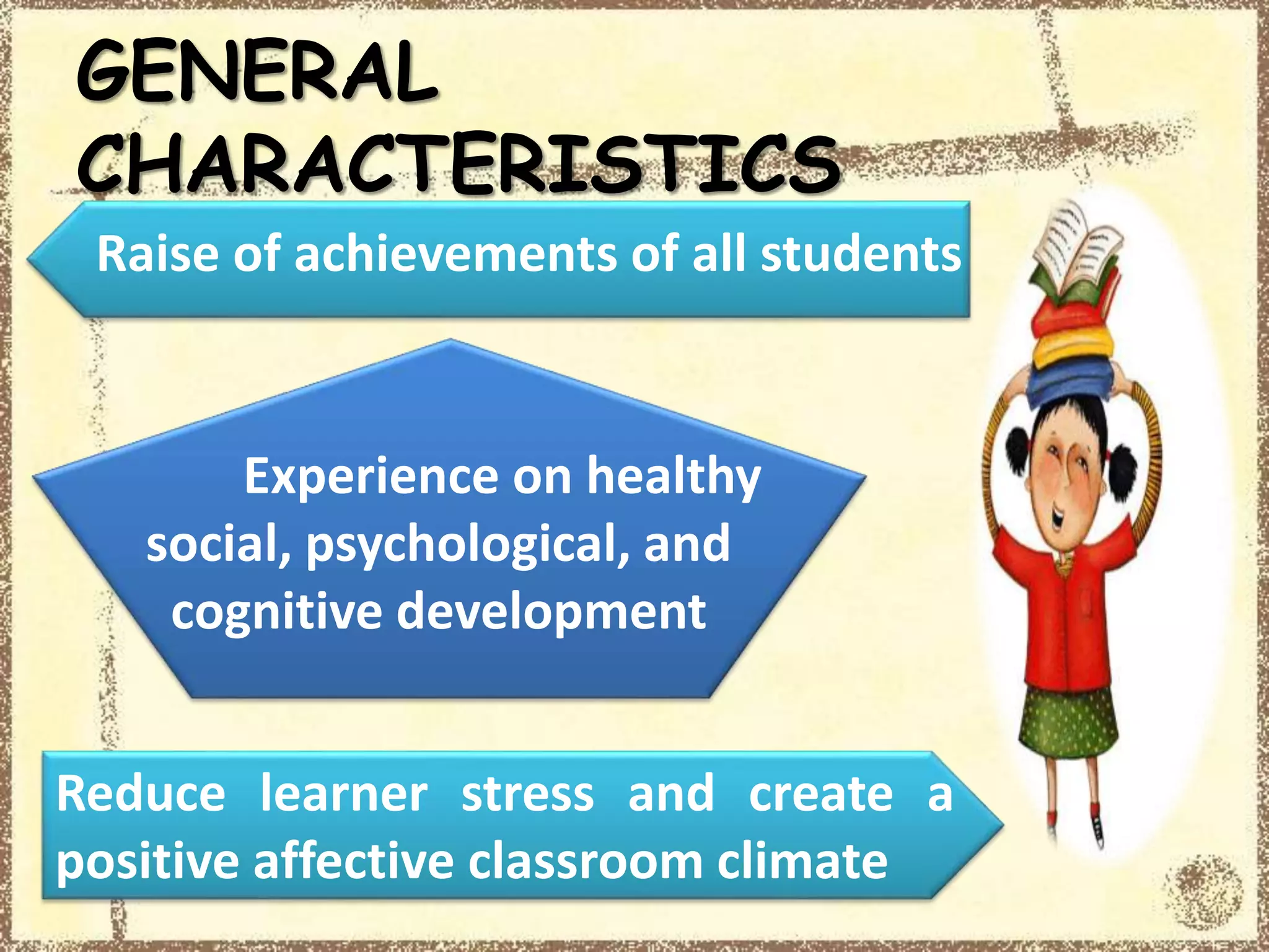 Raise of achievements of all students
Experience on healthy
social, psychological, and
cognitive development
Reduce learner stress and create a
positive affective classroom climate
GENERAL
CHARACTERISTICS
 