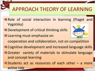 APPROACH THEORY OF LEARNING
Role of social interaction in learning (Piaget and
Vygotsky)
Development of critical thinking skills
Learning must emphasize on
cooperation and collaboration, not on competition
Cognitive development and increased language skills
Greater variety of materials to stimulate language
and concept learning
Students act as resources of each other – a more
active role
 