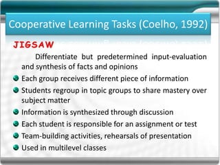 Cooperative Learning Tasks (Coelho, 1992)
JIGSAW
Differentiate but predetermined input-evaluation
and synthesis of facts and opinions
Each group receives different piece of information
Students regroup in topic groups to share mastery over
subject matter
Information is synthesized through discussion
Each student is responsible for an assignment or test
Team-building activities, rehearsals of presentation
Used in multilevel classes
Cooperative Learning Tasks (Coelho, 1992)
 