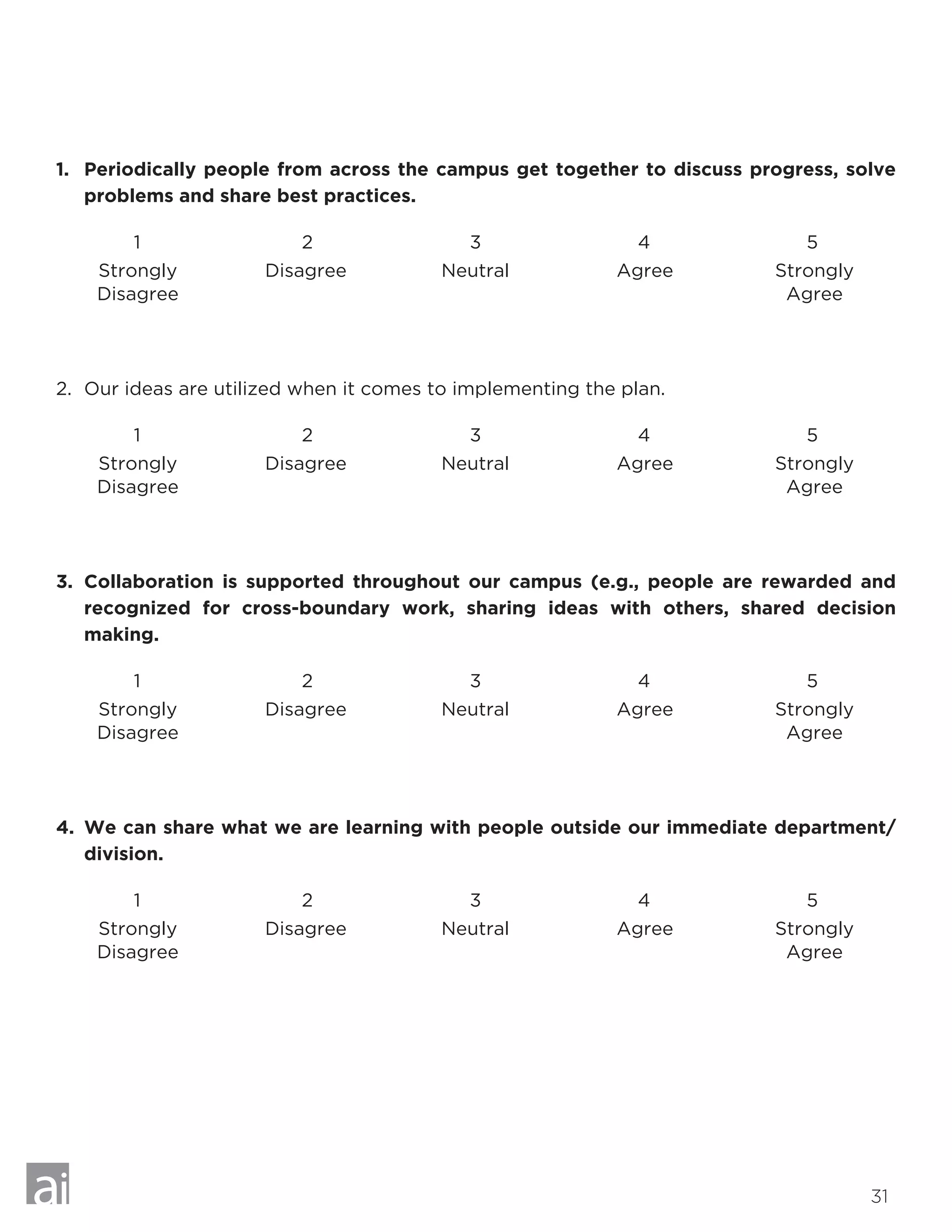 31
	1			2			3			4	 5
	1			2			3			4	 5
	1			2			3			4	 5
	1			2			3			4	 5
Strongly
Disagree
Strongly
Disagree
Strongly
Disagree
Strongly
Disagree
Disagree
Disagree
Disagree
Disagree
Neutral
Neutral
Neutral
Neutral
Agree
Agree
Agree
Agree
Strongly
Agree
Strongly
Agree
Strongly
Agree
Strongly
Agree
1.	 Periodically people from across the campus get together to discuss progress, solve
problems and share best practices.
2.	 Our ideas are utilized when it comes to implementing the plan.
3.	 Collaboration is supported throughout our campus (e.g., people are rewarded and
recognized for cross-boundary work, sharing ideas with others, shared decision
making.
4.	 We can share what we are learning with people outside our immediate department/
division.
 