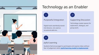 Collaborative Learning Technology and Redefining Indian Classrooms at ...