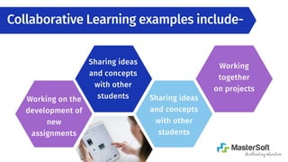 Sharing ideas
and concepts
with other
students
Working on the
development of
new
assignments
Sharing ideas
and concepts
with other
students
Working
together
on projects
Collaborative Learning examples include-
 