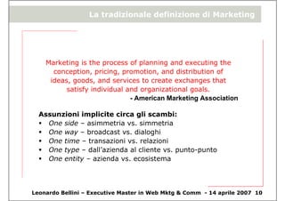 Collaborative Marketing