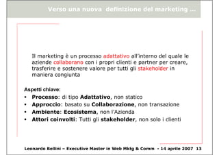 Collaborative Marketing