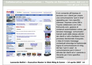 Collaborative Marketing