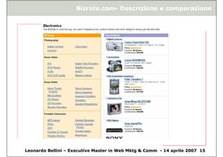 Collaborative Marketing