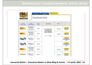 Collaborative Marketing