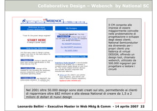 Collaborative Marketing