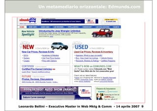 Collaborative Marketing