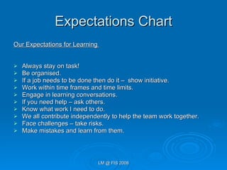Expectations Chart Our Expectations for Learning  Always stay on task! Be organised. If a job needs to be done then do it –  show initiative. Work within time frames and time limits. Engage in learning conversations. If you need help – ask others. Know what work I need to do. We all contribute independently to help the team work together. Face challenges – take risks. Make mistakes and learn from them. 
