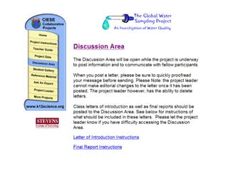 Collaborative Project Examples Ppt Collaborative Project Examples Ppt