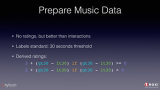 Collaborative Recommender System for Music using PyTorch | PDF