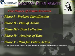 Five Phases of Action Research Phase I - Problem Identification Phase II - Plan of Action Phase III - Data Collection Phase IV - Analysis of Data Phase V - Plan for Future Action Adapted from the St. Louis Action Research Evaluation Committee  