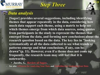 Step Three Data analysis [Sagor] provides several suggestions, including identifying themes that appear repeatedly in the data, considering how much data support each theme, using a matrix to help see which themes emerge from which data sources, using quotes from participants in the study to represent the themes that emerged from the data, and forming new conclusions about the research question based on the data. The key lies in "looking systematically at all the data collected to see what trends or patterns emerge and what conclusions, if any, can be drawn"(p. 11). However, even if a theme does not come up frequently, the research team may still feel that it is noteworthy. Jacobs, G.  Review of Sagor . See also  A Process for Analyzing Your Data  and  Guidelines for Analyzing Your Data 