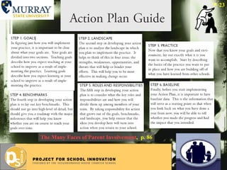 The Many Faces of Parent Involvement ,  p. 86 