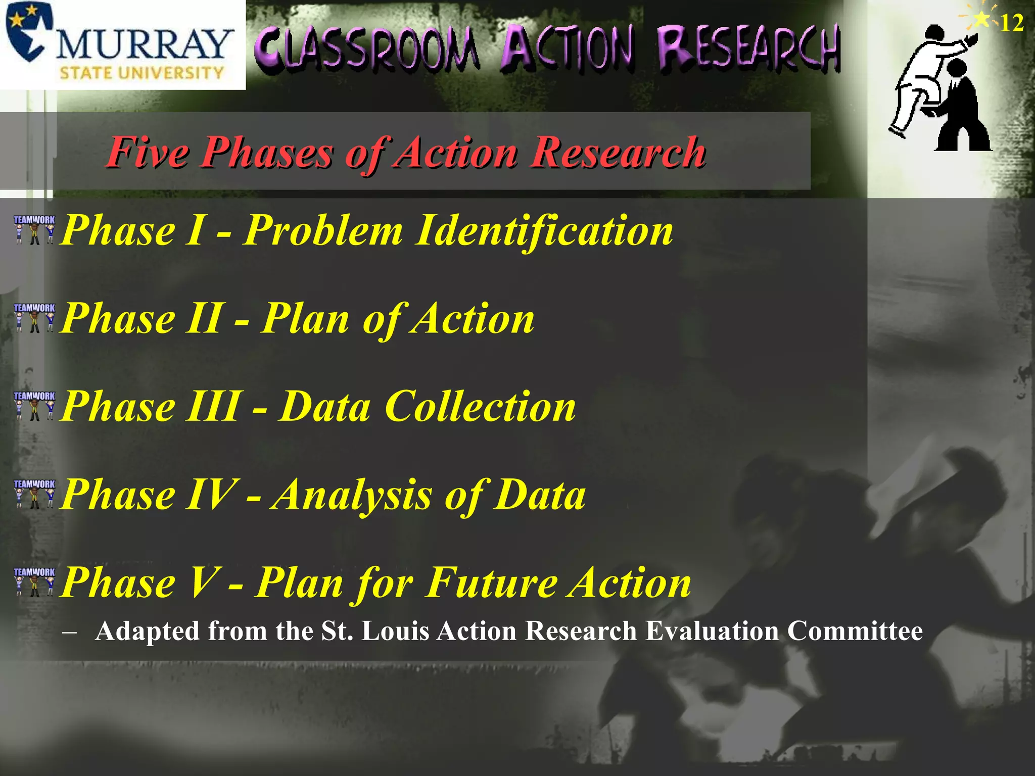 Five Phases of Action Research Phase I - Problem Identification Phase II - Plan of Action Phase III - Data Collection Phase IV - Analysis of Data Phase V - Plan for Future Action Adapted from the St. Louis Action Research Evaluation Committee  