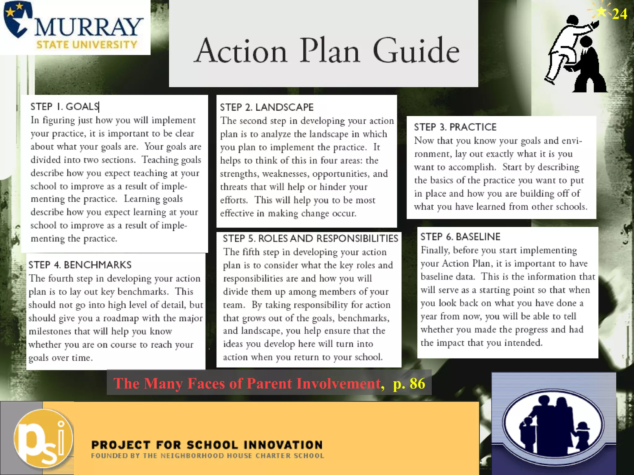 The Many Faces of Parent Involvement ,  p. 86 