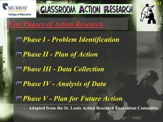 12




Five Phases of Action Research

    Phase I - Problem Identification

    Phase II - Plan of Action

    Phase III - Data Collection

    Phase IV - Analysis of Data

    Phase V - Plan for Future Action
    – Adapted from the St. Louis Action Research Evaluation Committee
 