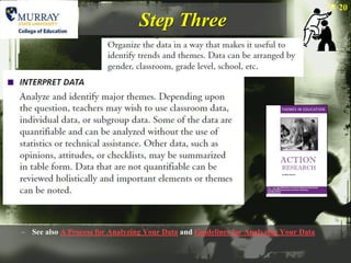 20
                                 Step Three




– See also A Process for Analyzing Your Data and Guidelines for Analyzing Your Data
 
