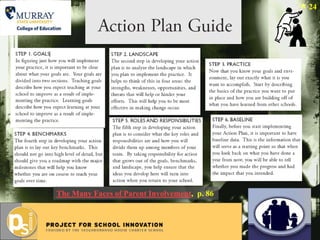 24




The Many Faces of Parent Involvement, p. 86
 