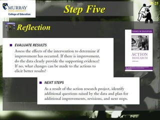 25
             Step Five
Reflection
 