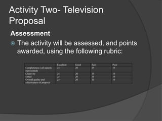 Activity Two- Television ProposalAssessment The activity will be assessed, and points awarded, using the following rubric: