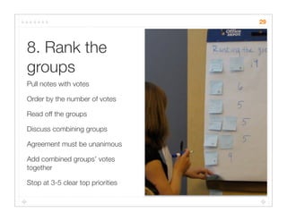 29



8. Rank the
groups
Pull notes with votes

Order by the number of votes

Read off the groups

Discuss combining group...