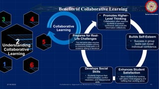 Collaborative Approach in Mathematics Pedagogy.pptx