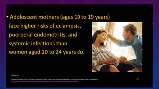 • Adolescent mothers (ages 10 to 19 years)
face higher risks of eclampsia,
puerperal endometritis, and
systemic infections...