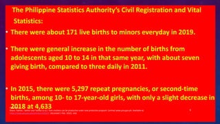 The Philippine Statistics Authority’s Civil Registration and Vital
Statistics:
• There were about 171 live births to minor...