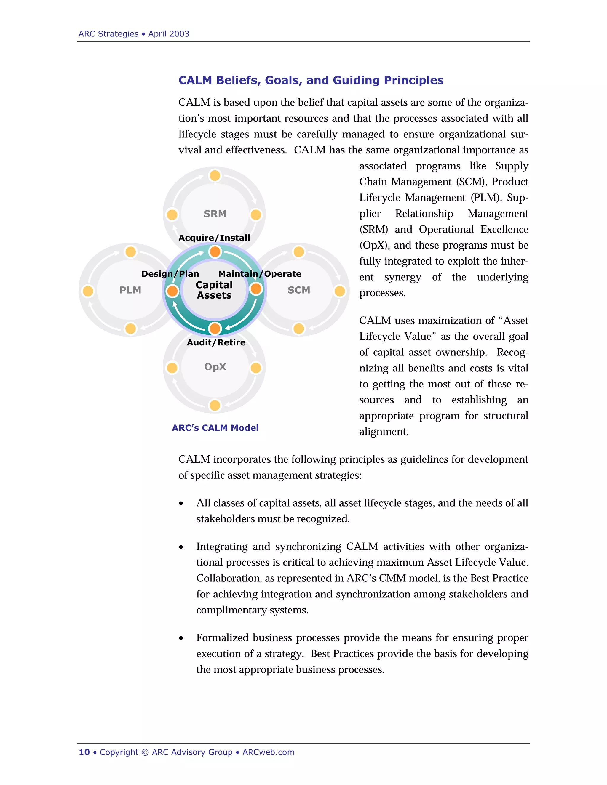ARC Strategies • April 2003
10 • Copyright © ARC Advisory Group • ARCweb.com
CALM Beliefs, Goals, and Guiding Principles
CALM is based upon the belief that capital assets are some of the organiza-
tion’s most important resources and that the processes associated with all
lifecycle stages must be carefully managed to ensure organizational sur-
vival and effectiveness. CALM has the same organizational importance as
associated programs like Supply
Chain Management (SCM), Product
Lifecycle Management (PLM), Sup-
plier Relationship Management
(SRM) and Operational Excellence
(OpX), and these programs must be
fully integrated to exploit the inher-
ent synergy of the underlying
processes.
CALM uses maximization of “Asset
Lifecycle Value” as the overall goal
of capital asset ownership. Recog-
nizing all benefits and costs is vital
to getting the most out of these re-
sources and to establishing an
appropriate program for structural
alignment.
CALM incorporates the following principles as guidelines for development
of specific asset management strategies:
• All classes of capital assets, all asset lifecycle stages, and the needs of all
stakeholders must be recognized.
• Integrating and synchronizing CALM activities with other organiza-
tional processes is critical to achieving maximum Asset Lifecycle Value.
Collaboration, as represented in ARC’s CMM model, is the Best Practice
for achieving integration and synchronization among stakeholders and
complimentary systems.
• Formalized business processes provide the means for ensuring proper
execution of a strategy. Best Practices provide the basis for developing
the most appropriate business processes.
ARC’s CALM Model
SCM
OpX
SRM
PLM
Capital
Assets
Audit/Retire
Design/Plan
Acquire/Install
Maintain/Operate
SCMSCM
OpXOpX
SRMSRM
PLM
Capital
Assets
Audit/Retire
Design/Plan
Acquire/Install
Maintain/Operate
 