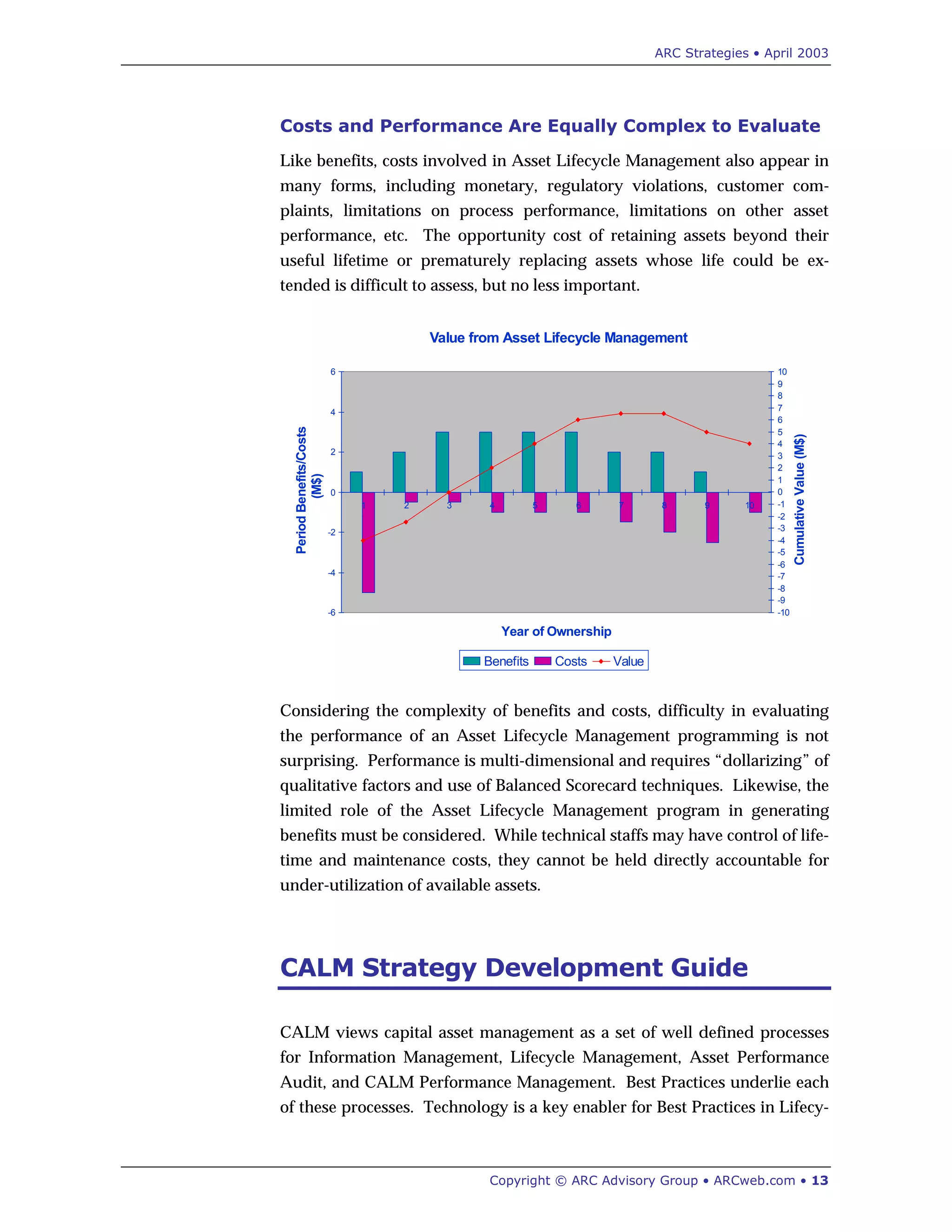 ARC Strategies • April 2003
Copyright © ARC Advisory Group • ARCweb.com • 13
Costs and Performance Are Equally Complex to Evaluate
Like benefits, costs involved in Asset Lifecycle Management also appear in
many forms, including monetary, regulatory violations, customer com-
plaints, limitations on process performance, limitations on other asset
performance, etc. The opportunity cost of retaining assets beyond their
useful lifetime or prematurely replacing assets whose life could be ex-
tended is difficult to assess, but no less important.
Value from Asset Lifecycle Management
-6
-4
-2
0
2
4
6
1 2 3 4 5 6 7 8 9 10
Year of Ownership
PeriodBenefits/Costs
(M$)
-10
-9
-8
-7
-6
-5
-4
-3
-2
-1
0
1
2
3
4
5
6
7
8
9
10
CumulativeValue(M$)
Benefits Costs Value
Considering the complexity of benefits and costs, difficulty in evaluating
the performance of an Asset Lifecycle Management programming is not
surprising. Performance is multi-dimensional and requires “dollarizing” of
qualitative factors and use of Balanced Scorecard techniques. Likewise, the
limited role of the Asset Lifecycle Management program in generating
benefits must be considered. While technical staffs may have control of life-
time and maintenance costs, they cannot be held directly accountable for
under-utilization of available assets.
CALM Strategy Development Guide
CALM views capital asset management as a set of well defined processes
for Information Management, Lifecycle Management, Asset Performance
Audit, and CALM Performance Management. Best Practices underlie each
of these processes. Technology is a key enabler for Best Practices in Lifecy-
 