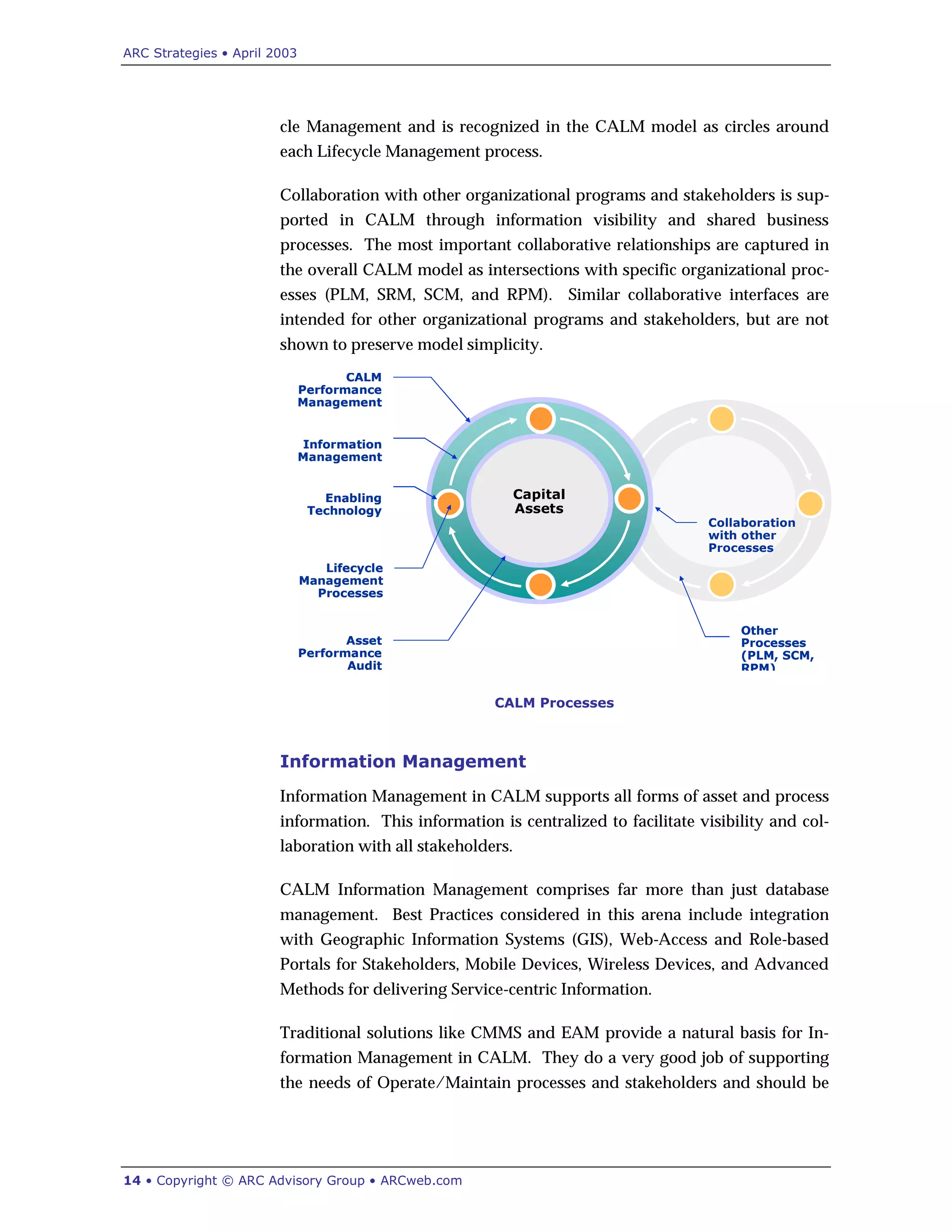 ARC Strategies • April 2003
14 • Copyright © ARC Advisory Group • ARCweb.com
cle Management and is recognized in the CALM model as circles around
each Lifecycle Management process.
Collaboration with other organizational programs and stakeholders is sup-
ported in CALM through information visibility and shared business
processes. The most important collaborative relationships are captured in
the overall CALM model as intersections with specific organizational proc-
esses (PLM, SRM, SCM, and RPM). Similar collaborative interfaces are
intended for other organizational programs and stakeholders, but are not
shown to preserve model simplicity.
Capital
Assets
Information
Management
CALM
Performance
Management
Lifecycle
Management
Processes
Enabling
Technology
Asset
Performance
Audit
Other
Processes
(PLM, SCM,
RPM)
Collaboration
with other
Processes
Capital
Assets
Information
Management
CALM
Performance
Management
Lifecycle
Management
Processes
Enabling
Technology
Asset
Performance
Audit
Other
Processes
(PLM, SCM,
RPM)
Collaboration
with other
Processes
CALM Processes
Information Management
Information Management in CALM supports all forms of asset and process
information. This information is centralized to facilitate visibility and col-
laboration with all stakeholders.
CALM Information Management comprises far more than just database
management. Best Practices considered in this arena include integration
with Geographic Information Systems (GIS), Web-Access and Role-based
Portals for Stakeholders, Mobile Devices, Wireless Devices, and Advanced
Methods for delivering Service-centric Information.
Traditional solutions like CMMS and EAM provide a natural basis for In-
formation Management in CALM. They do a very good job of supporting
the needs of Operate/Maintain processes and stakeholders and should be
 
