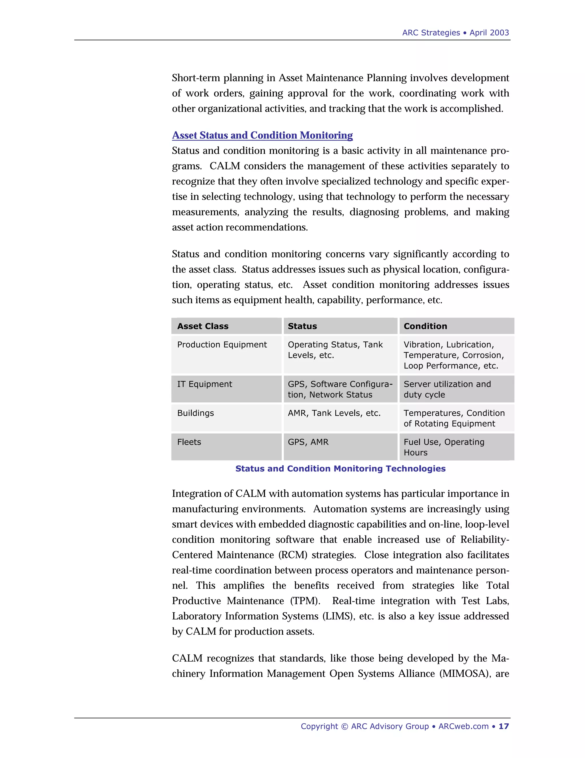 ARC Strategies • April 2003
Copyright © ARC Advisory Group • ARCweb.com • 17
Short-term planning in Asset Maintenance Planning involves development
of work orders, gaining approval for the work, coordinating work with
other organizational activities, and tracking that the work is accomplished.
Asset Status and Condition Monitoring
Status and condition monitoring is a basic activity in all maintenance pro-
grams. CALM considers the management of these activities separately to
recognize that they often involve specialized technology and specific exper-
tise in selecting technology, using that technology to perform the necessary
measurements, analyzing the results, diagnosing problems, and making
asset action recommendations.
Status and condition monitoring concerns vary significantly according to
the asset class. Status addresses issues such as physical location, configura-
tion, operating status, etc. Asset condition monitoring addresses issues
such items as equipment health, capability, performance, etc.
Asset Class Status Condition
Production Equipment Operating Status, Tank
Levels, etc.
Vibration, Lubrication,
Temperature, Corrosion,
Loop Performance, etc.
IT Equipment GPS, Software Configura-
tion, Network Status
Server utilization and
duty cycle
Buildings AMR, Tank Levels, etc. Temperatures, Condition
of Rotating Equipment
Fleets GPS, AMR Fuel Use, Operating
Hours
Status and Condition Monitoring Technologies
Integration of CALM with automation systems has particular importance in
manufacturing environments. Automation systems are increasingly using
smart devices with embedded diagnostic capabilities and on-line, loop-level
condition monitoring software that enable increased use of Reliability-
Centered Maintenance (RCM) strategies. Close integration also facilitates
real-time coordination between process operators and maintenance person-
nel. This amplifies the benefits received from strategies like Total
Productive Maintenance (TPM). Real-time integration with Test Labs,
Laboratory Information Systems (LIMS), etc. is also a key issue addressed
by CALM for production assets.
CALM recognizes that standards, like those being developed by the Ma-
chinery Information Management Open Systems Alliance (MIMOSA), are
 
