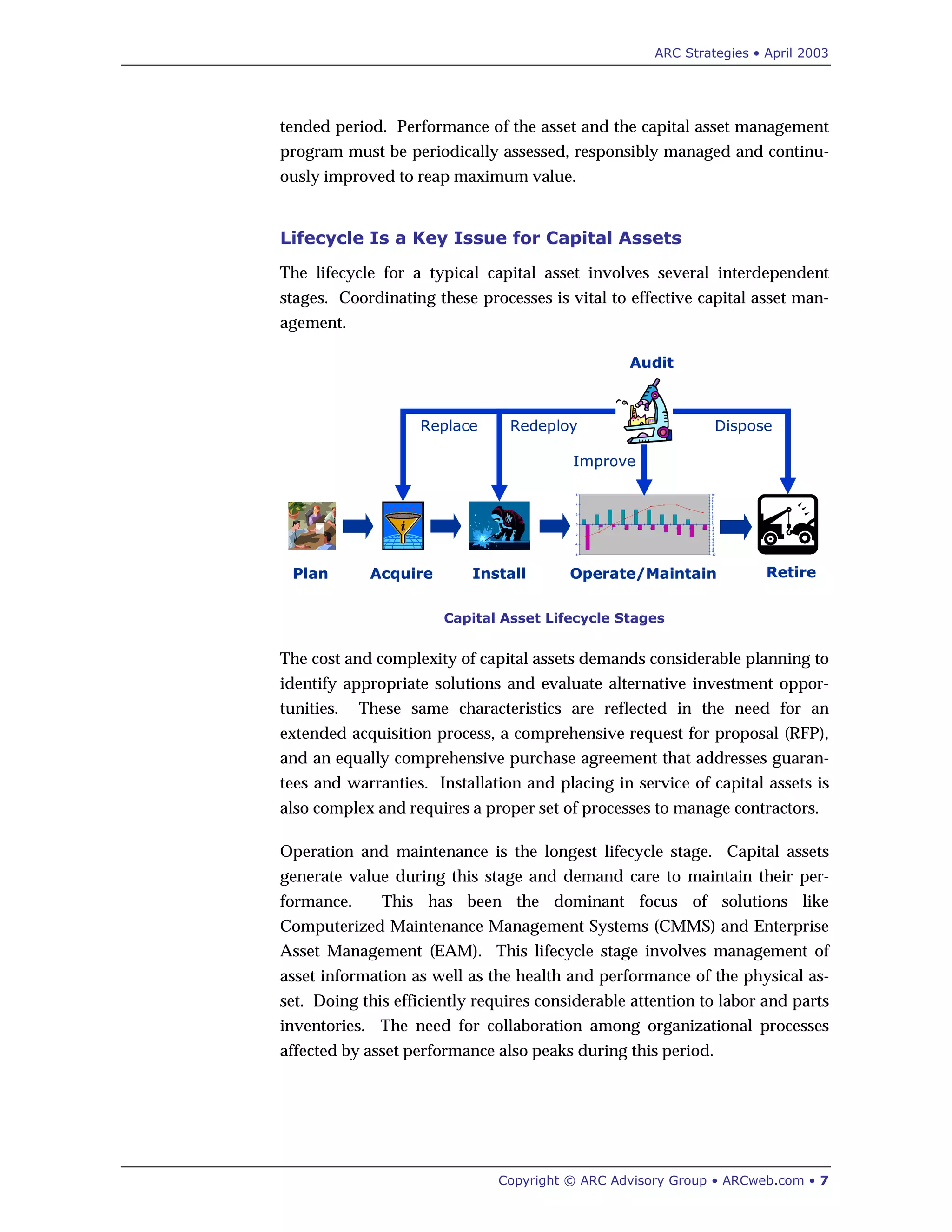 ARC Strategies • April 2003
Copyright © ARC Advisory Group • ARCweb.com • 7
tended period. Performance of the asset and the capital asset management
program must be periodically assessed, responsibly managed and continu-
ously improved to reap maximum value.
Lifecycle Is a Key Issue for Capital Assets
The lifecycle for a typical capital asset involves several interdependent
stages. Coordinating these processes is vital to effective capital asset man-
agement.
-6
-4
-2
0
2
4
6
1 2 3 4 5 6 7 8 9 10
-10
-9
-8
-7
-6
-5
-4
-3
-2
-1
0
1
2
3
4
5
6
7
8
9
10
Operate/MaintainPlan Acquire Install
Audit
RedeployReplace
Improve
Retire
Dispose
-6
-4
-2
0
2
4
6
1 2 3 4 5 6 7 8 9 10
-10
-9
-8
-7
-6
-5
-4
-3
-2
-1
0
1
2
3
4
5
6
7
8
9
10
Operate/MaintainPlan Acquire Install
Audit
RedeployReplace
Improve
Retire
Dispose
Capital Asset Lifecycle Stages
The cost and complexity of capital assets demands considerable planning to
identify appropriate solutions and evaluate alternative investment oppor-
tunities. These same characteristics are reflected in the need for an
extended acquisition process, a comprehensive request for proposal (RFP),
and an equally comprehensive purchase agreement that addresses guaran-
tees and warranties. Installation and placing in service of capital assets is
also complex and requires a proper set of processes to manage contractors.
Operation and maintenance is the longest lifecycle stage. Capital assets
generate value during this stage and demand care to maintain their per-
formance. This has been the dominant focus of solutions like
Computerized Maintenance Management Systems (CMMS) and Enterprise
Asset Management (EAM). This lifecycle stage involves management of
asset information as well as the health and performance of the physical as-
set. Doing this efficiently requires considerable attention to labor and parts
inventories. The need for collaboration among organizational processes
affected by asset performance also peaks during this period.
 