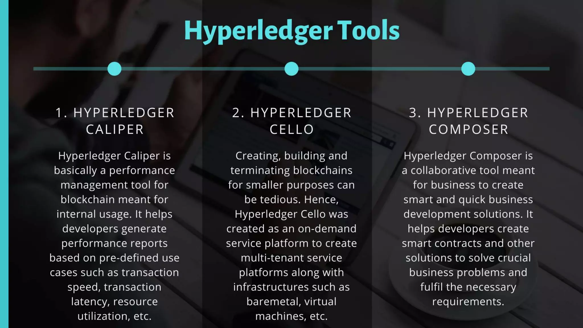 HyperledgerTools
1. HYPERLEDGER
CALIPER
Hyperledger Caliper is
basically a performance
management tool for
blockchain meant for
internal usage. It helps
developers generate
performance reports
based on pre-defined use
cases such as transaction
speed, transaction latency,
resource utilization, etc.
2. HYPERLEDGER
CELLO
Creating, building and
terminating blockchains
for smaller purposes can
be tedious. Hence,
Hyperledger Cello was
created as an on-demand
service platform to create
multi-tenant service
platforms along with
infrastructures such as
baremetal, virtual
machines, etc.
3. HYPERLEDGER
COMPOSER
Hyperledger Composer is
a collaborative tool meant
for business to create
smart and quick business
development solutions. It
helps developers create
smart contracts and other
solutions to solve crucial
business problems and
fulfil the necessary
requirements.
 