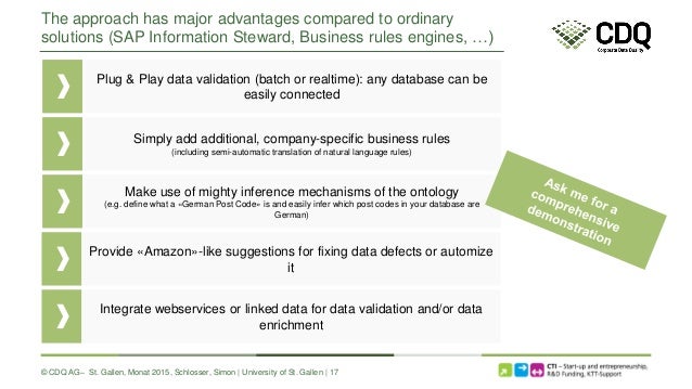 data semantic triple Business Validation Data Semantic Rules for