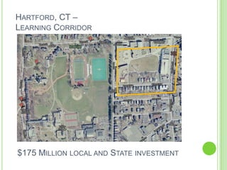 Hartford, CT – Learning Corridor $175 Million local and State investment