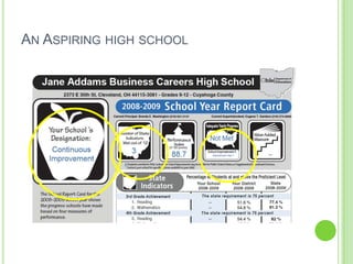 An Aspiring high school 