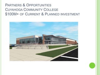 Partners & Opportunities Cuyahoga Community College$100M+ of Current & Planned investment