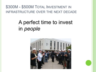 $300M - $500M Total Investment in infrastructure over the next decadeA perfect time to invest in people