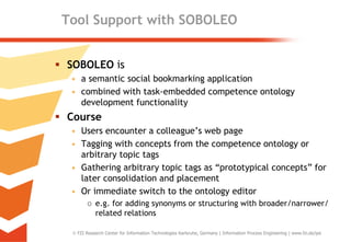 Tool Support with SOBOLEO


 SOBOLEO is
  • a semantic social bookmarking application
  • combined with task-embedded competence ontology
    development functionality
 Course
  • Users encounter a colleague’s web page
  • Tagging with concepts from the competence ontology or
    arbitrary topic tags
  • Gathering arbitrary topic tags as “prototypical concepts” for
    later consolidation and placement
  • Or immediate switch to the ontology editor
       o e.g. for adding synonyms or structuring with broader/narrower/
         related relations

   FZI Research Center for Information Technologies Karlsruhe, Germany | Information Process Engineering | www.fzi.de/ipe   18