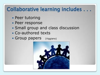 Collaborative learning includes . . .
     Peer tutoring
     Peer response
     Small group and class discussion
     Co-authored texts
     Group papers (Viggiano)
 