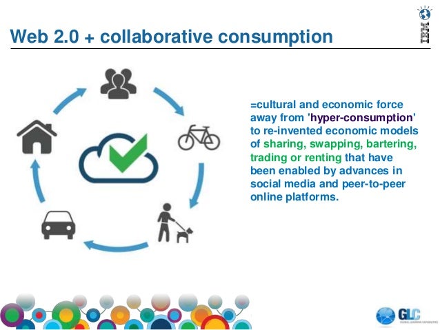Collaborative consumption