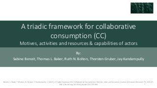 By:
Sabine Benoit, Thomas L. Baker, Ruth N. Bolton, Thorsten Gruber, Jay Kandampully
A triadic framework for collaborative
consumption (CC)
Motives, activities and resources & capabilities of actors
Benoit, S./Baker, T./Bolton, R./Gruber, T./Kandampully, J. (2017), A Triadic Framework for Collaborative Consumption: Motives, roles and resources, Journal of Business Research 79, 219-227,
http://dx.doi.org/10.1016/j.jbusres.2017.05.004 1
 