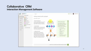 Collaborative CRM
Interaction Management Software
22
 