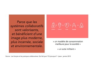 Because collaborative 
technologies are 
valorising and benefit 
from a more modern, 
embodied, social and 
environmental image. 
Des arbitrages de 
plus en plus 
conscients et 
sophistiqués. 
“A better consumption model 
for society” 
“an activist practice” 
Source : qualitative group organized in April 2013, and exchange with peer-to-peer renters. 
 
