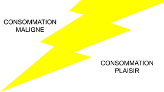 CONSOMMATION 
MALIGNE 
PLAISIR 
CONSOMMATION 
PLAISIR 
 